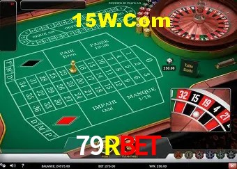 79Rbet - User Statistics